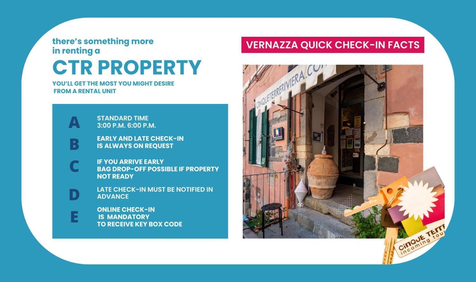 Recanissu Apartment With Balcony & Ac Vernazza Ngoại thất bức ảnh